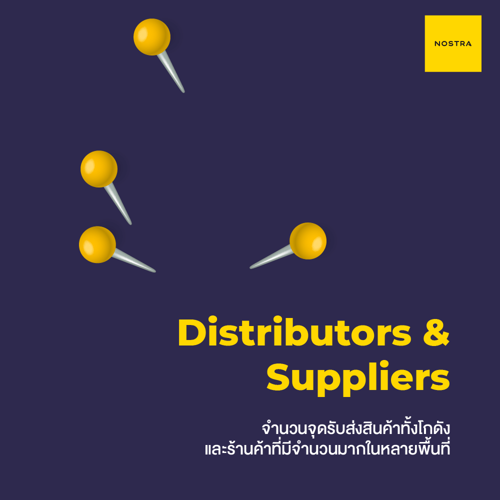 การวางแผนจัดลำดับการขนส่ง